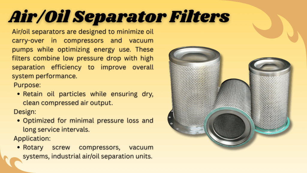 Air Oil Separator Filters
