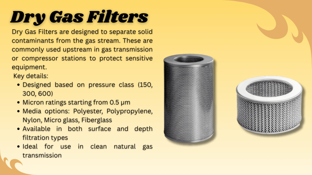 Dry Gas Filters