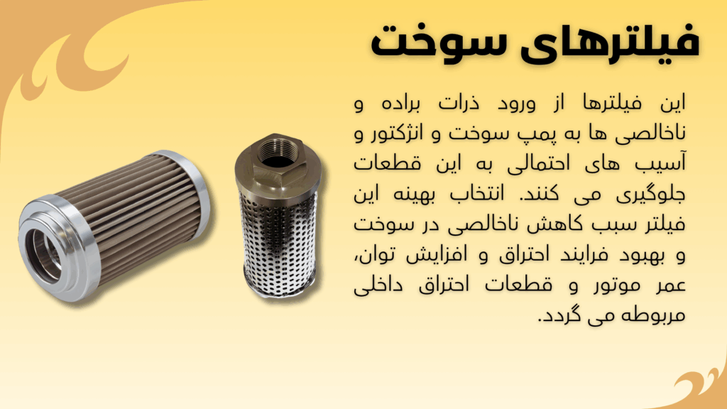 فیلتر سوخت