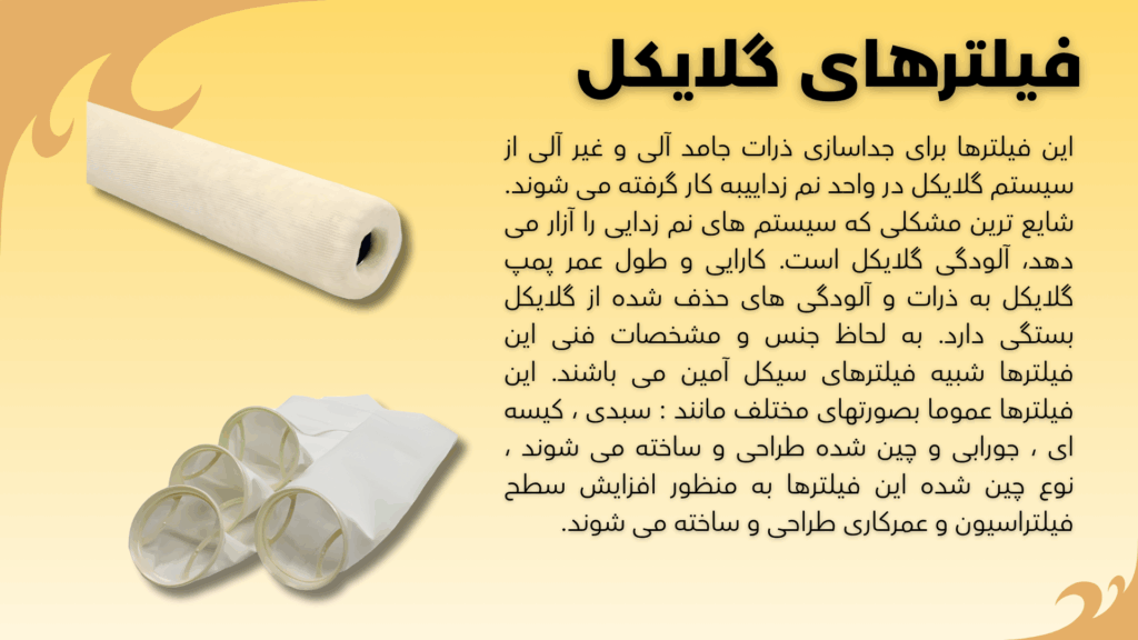 فیلتر گلایکل