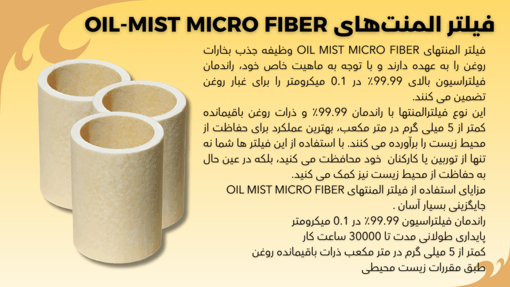 Oil Mist