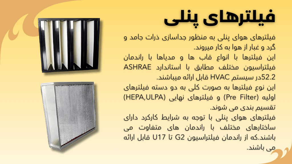 فیلتر پنلی