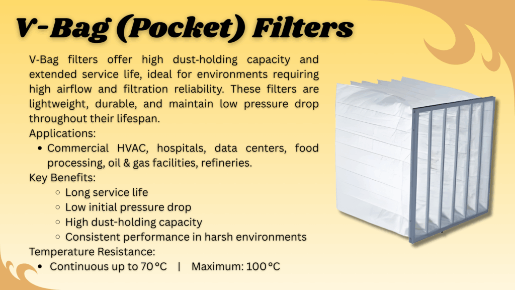 V-Bag Pocket Filters