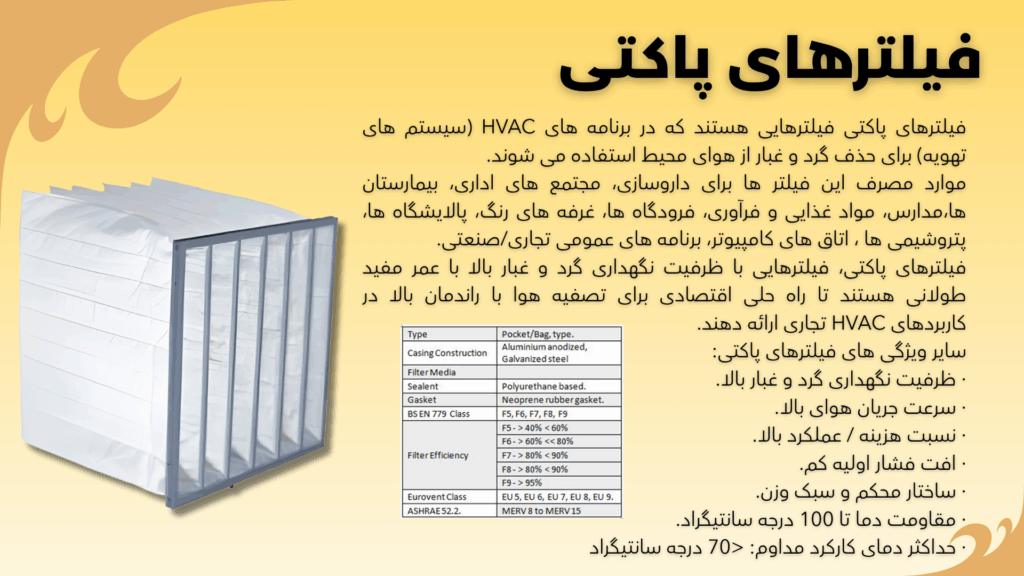 فیلتر پاکتی