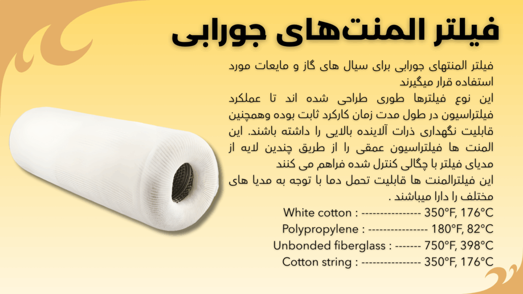 المنت فیلتر جورابی